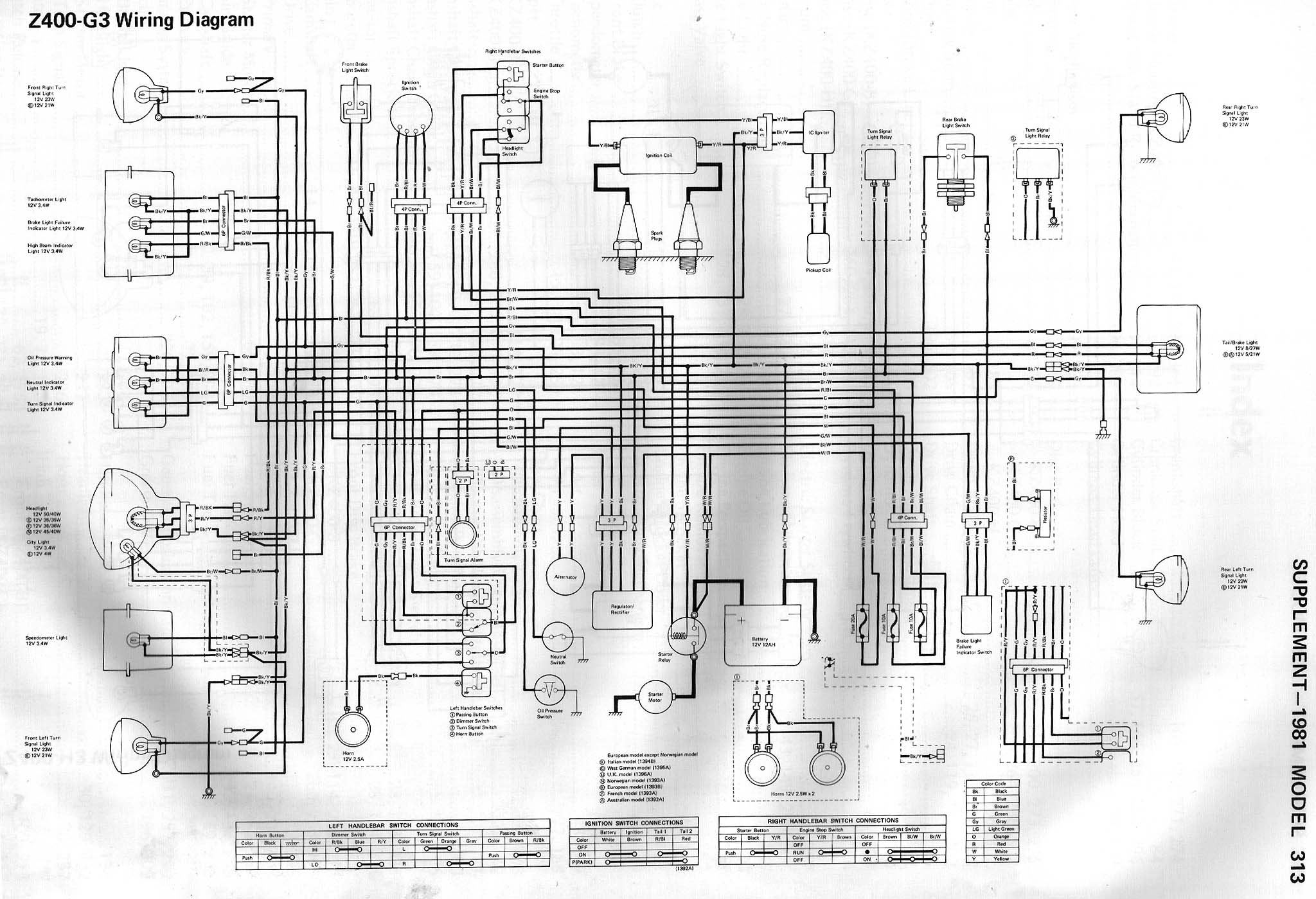 [DIAGRAM] 1981 Kawasaki Kz440 Wiring Diagram FULL Version HD Quality